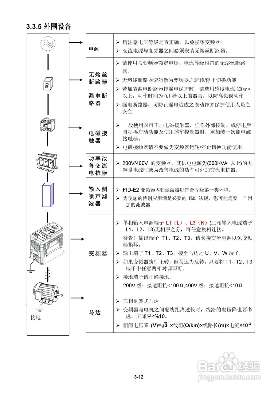 FATEK FID-E2-425-43变频器使用手册:[3]