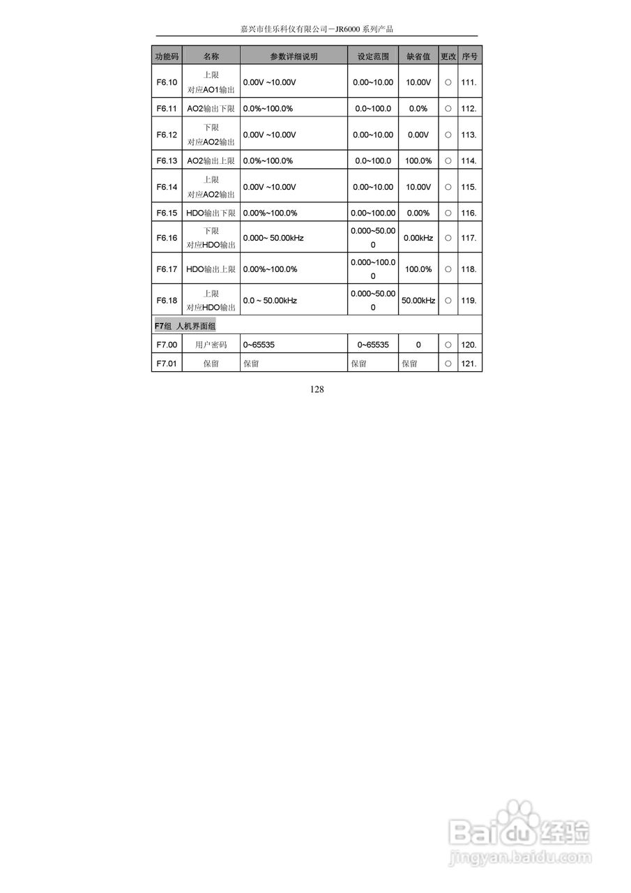 佳乐JR6000-055G/075P-4-1050变频器使用说明书:[13]