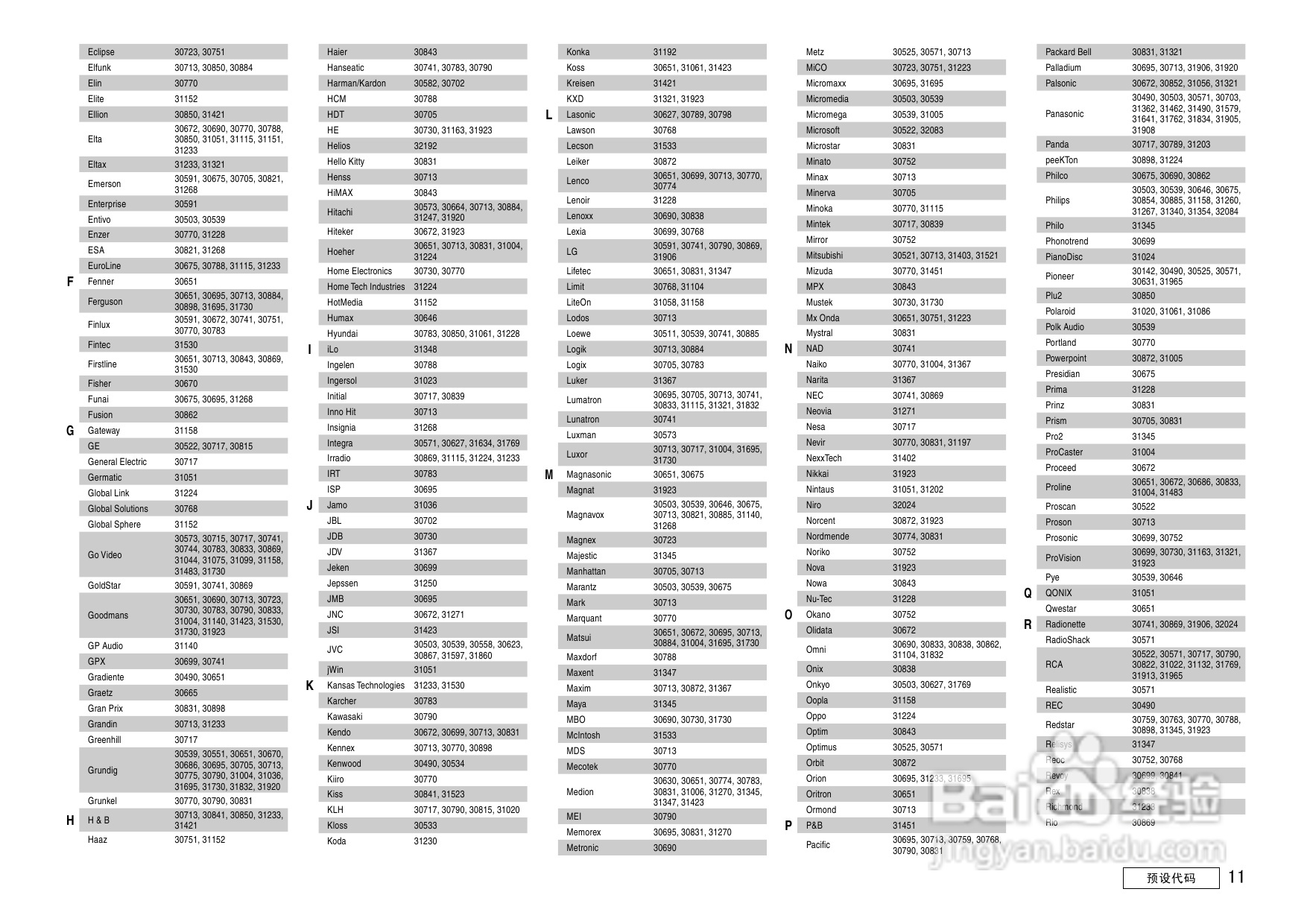 天龙AVC-2809型环绕音效扩大机说明书:[5]