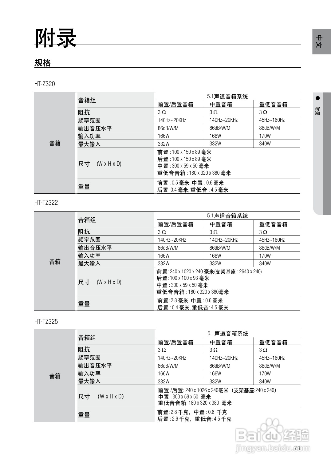 三星HT-Z420家庭影院使用说明书:[4]