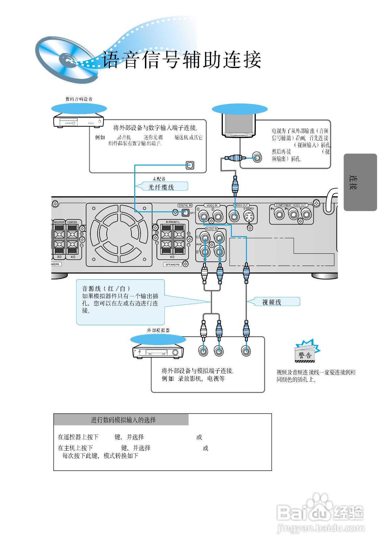 三星HT-DM150家庭影院使用说明书:[1]