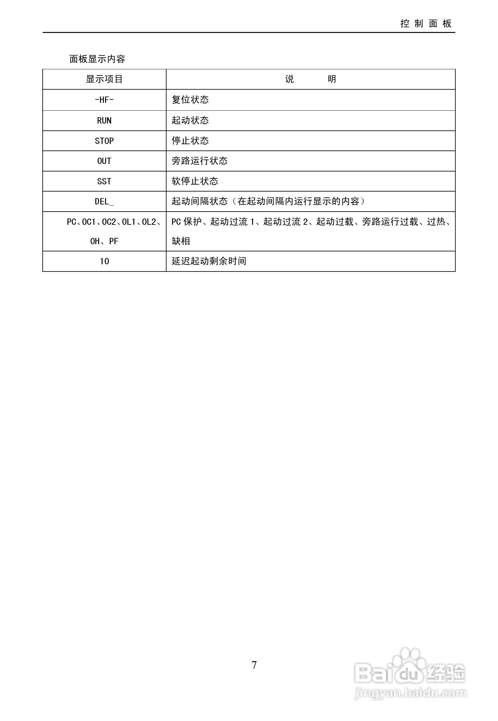 欧瑞HFR2500软启动器使用说明书:[1]
