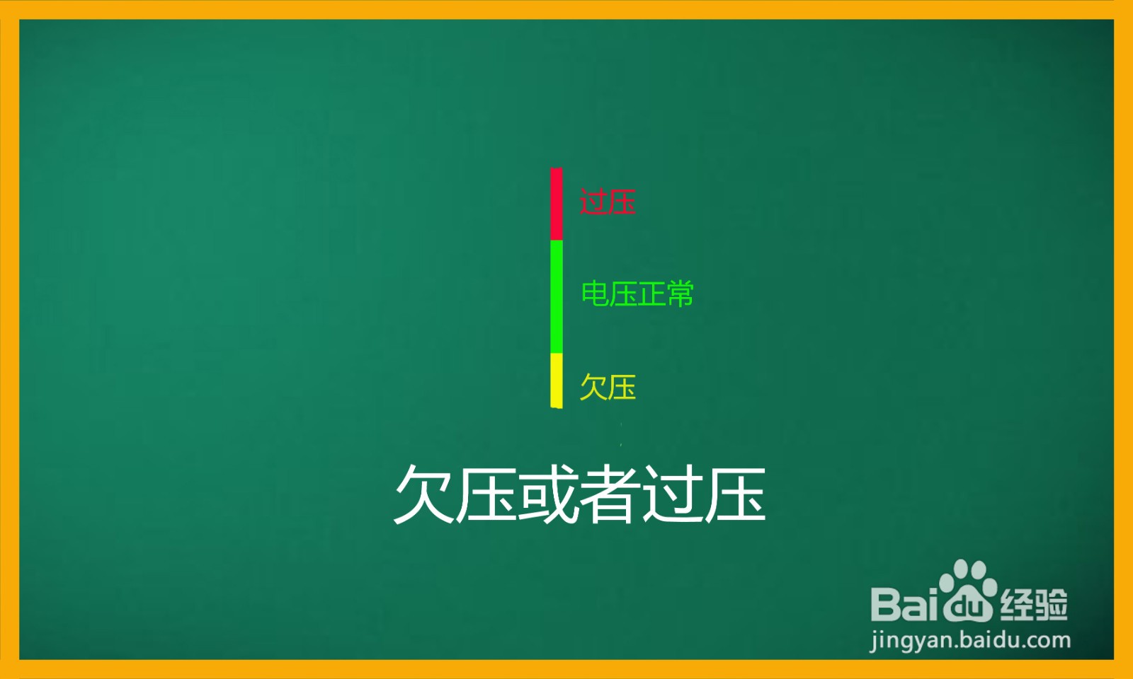 家里老是跳闸怎么回事