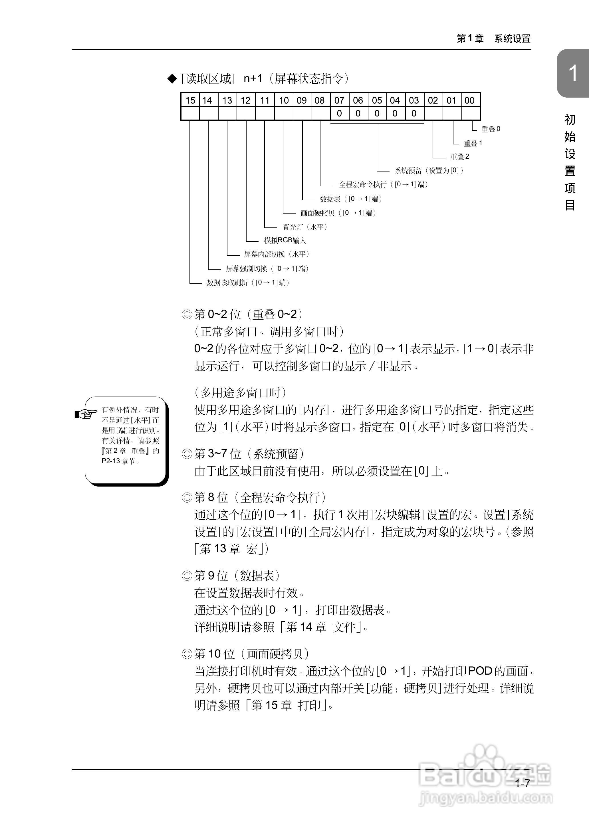松下UG420H-E变频器使用说明书:[4]