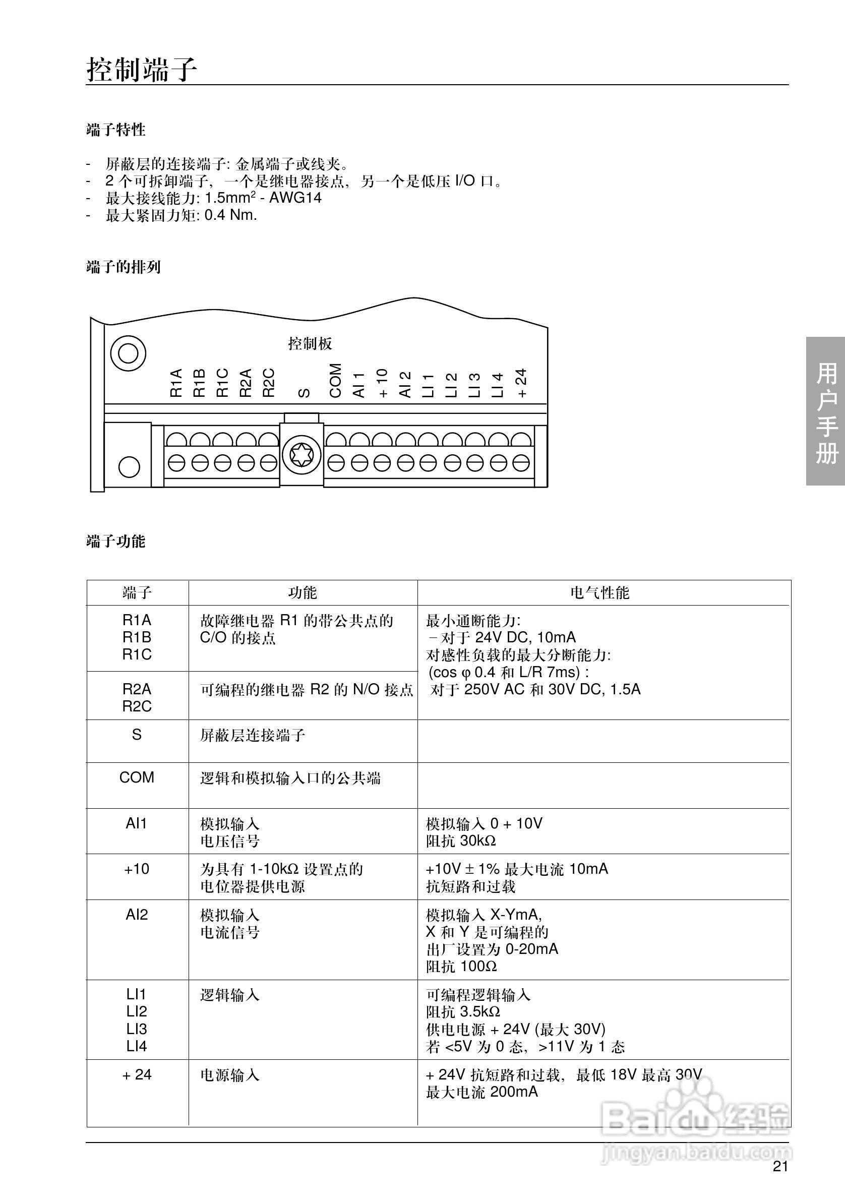 施耐德ATV-58HU18N4变频器说明书:[3]