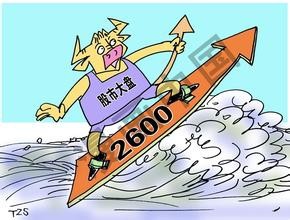 炒股莫图价格便宜！思路错了。