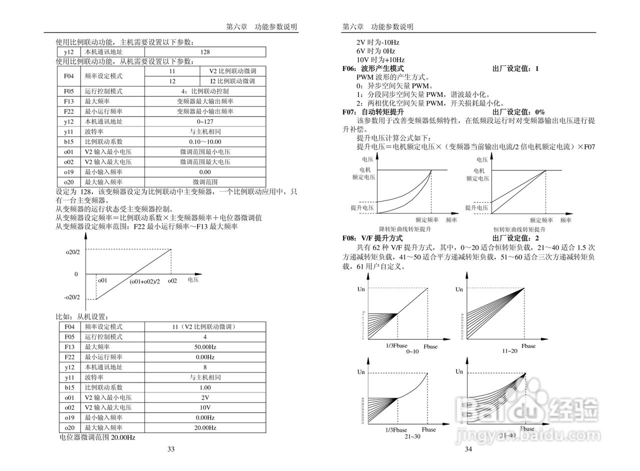 普传科技变频器PI7600说明书:[2]