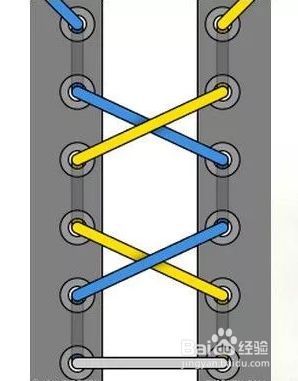 鞋带系法大全简单图解