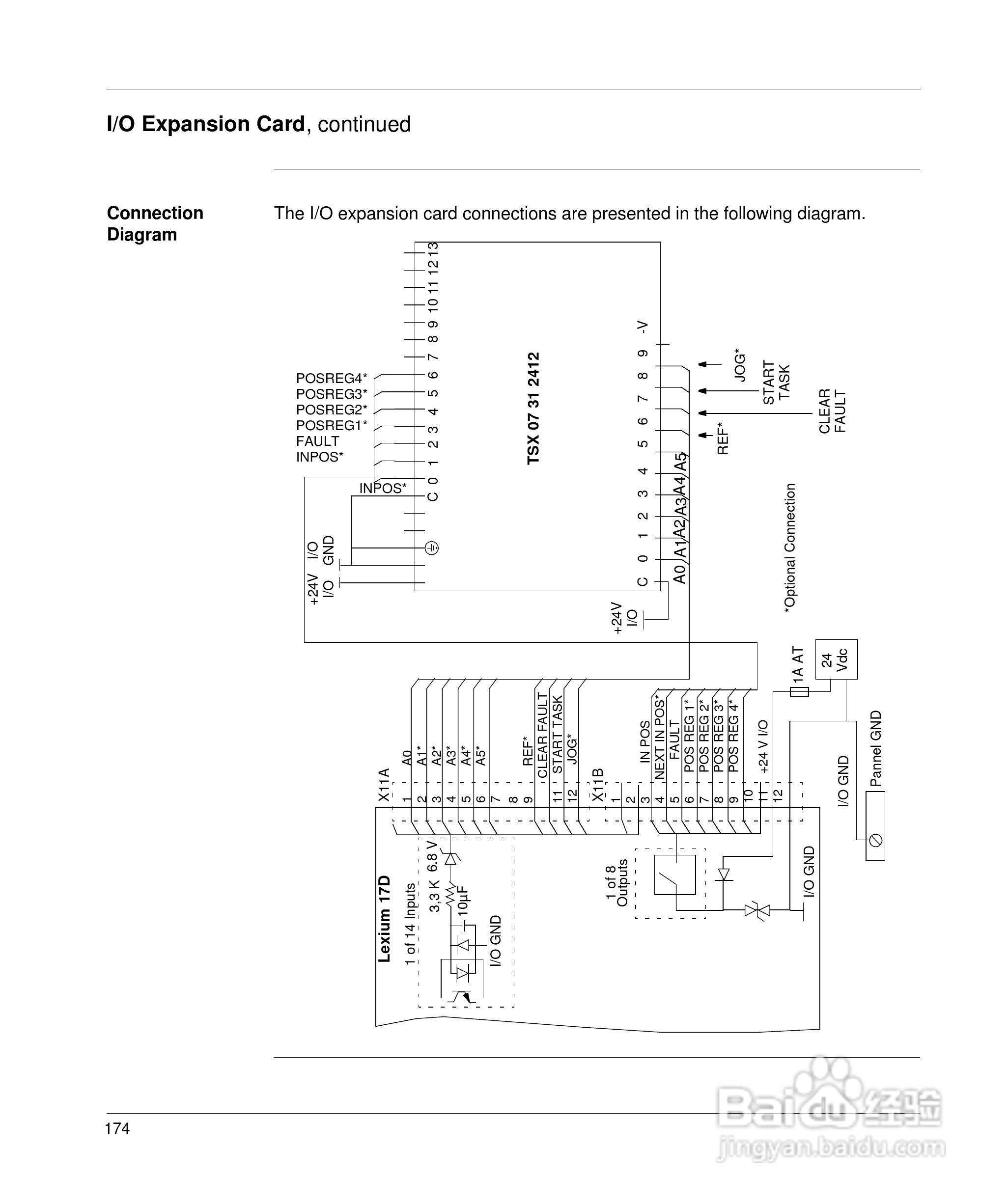 施耐德17D伺服驱动器用户手册:[19]