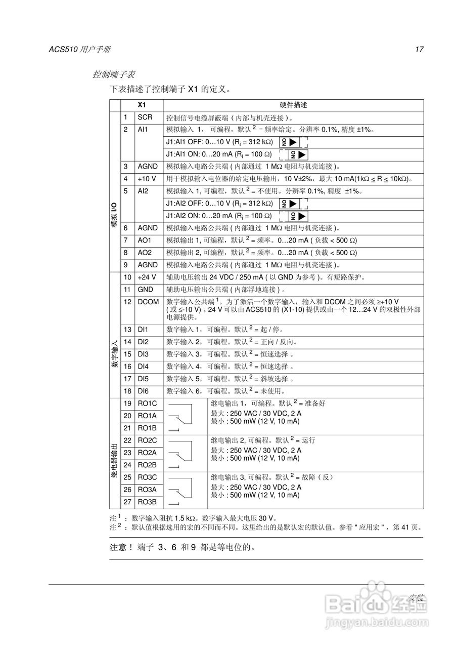 ACS510-01变频器用户手册:[2]