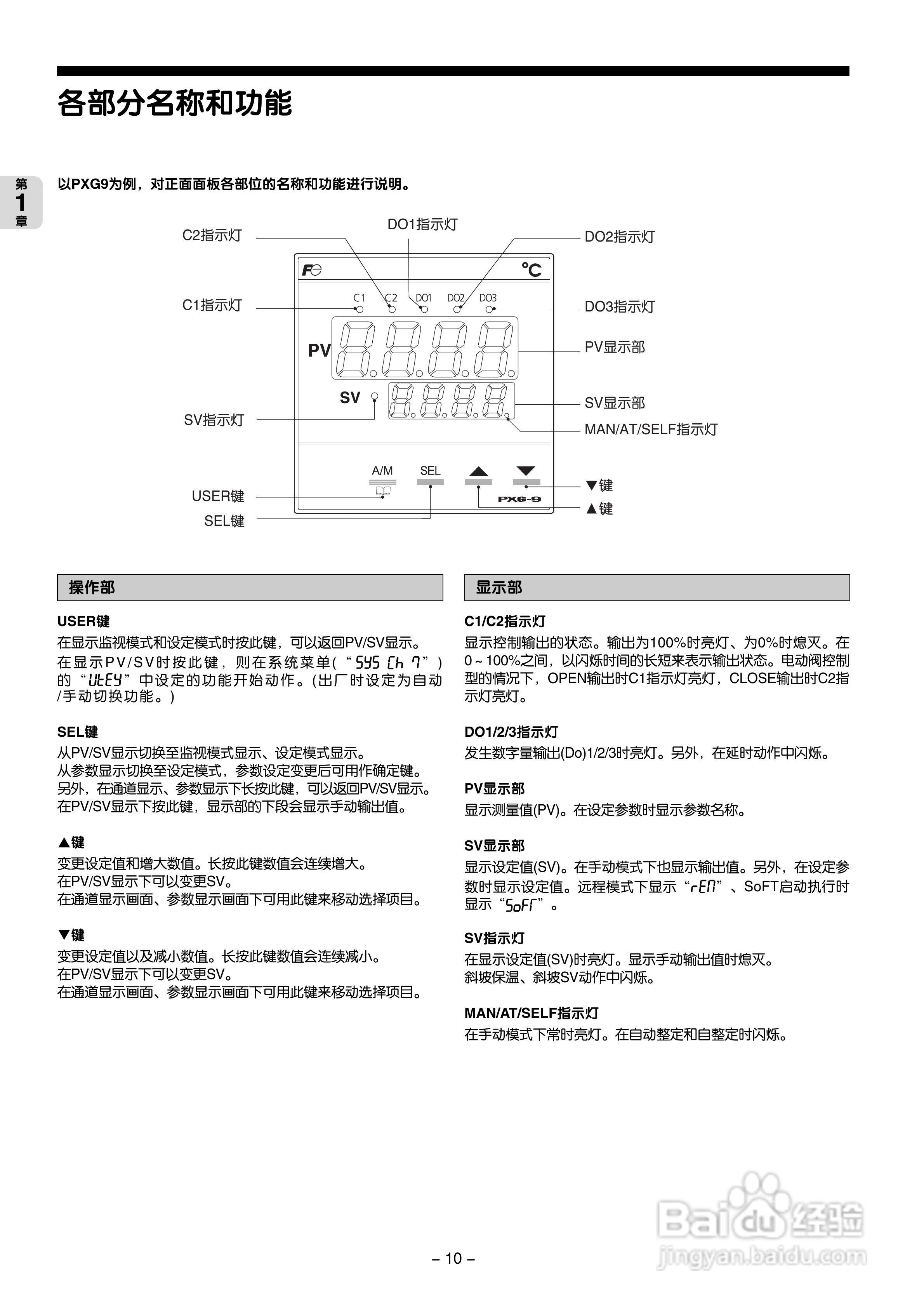 富士电机PXG数字式温度调节器/微型控制器X操作手册:[2]