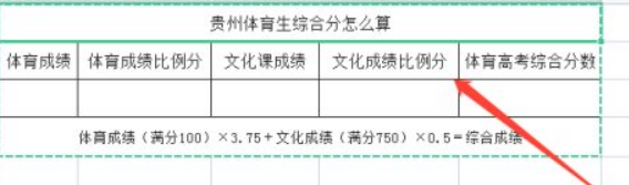云南体育生高考分数怎么算