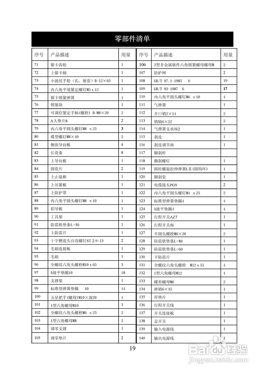 海威细木工带锯机HW614操作说明书:[3]