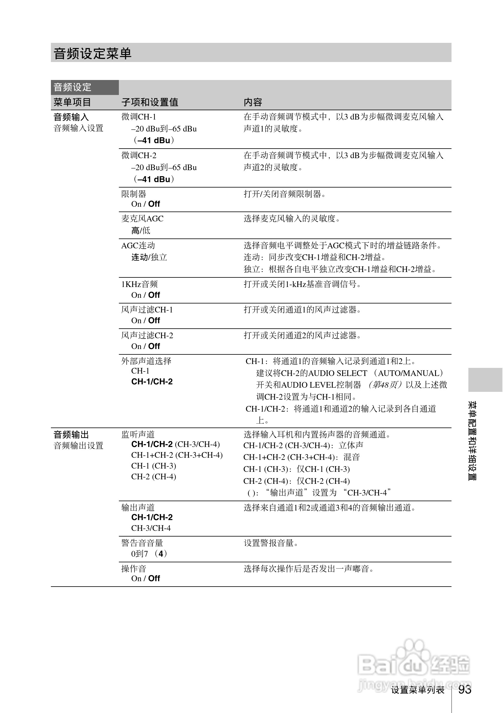 索尼SONY PMW-F3K(C)数码摄像机使用说明书:[10]