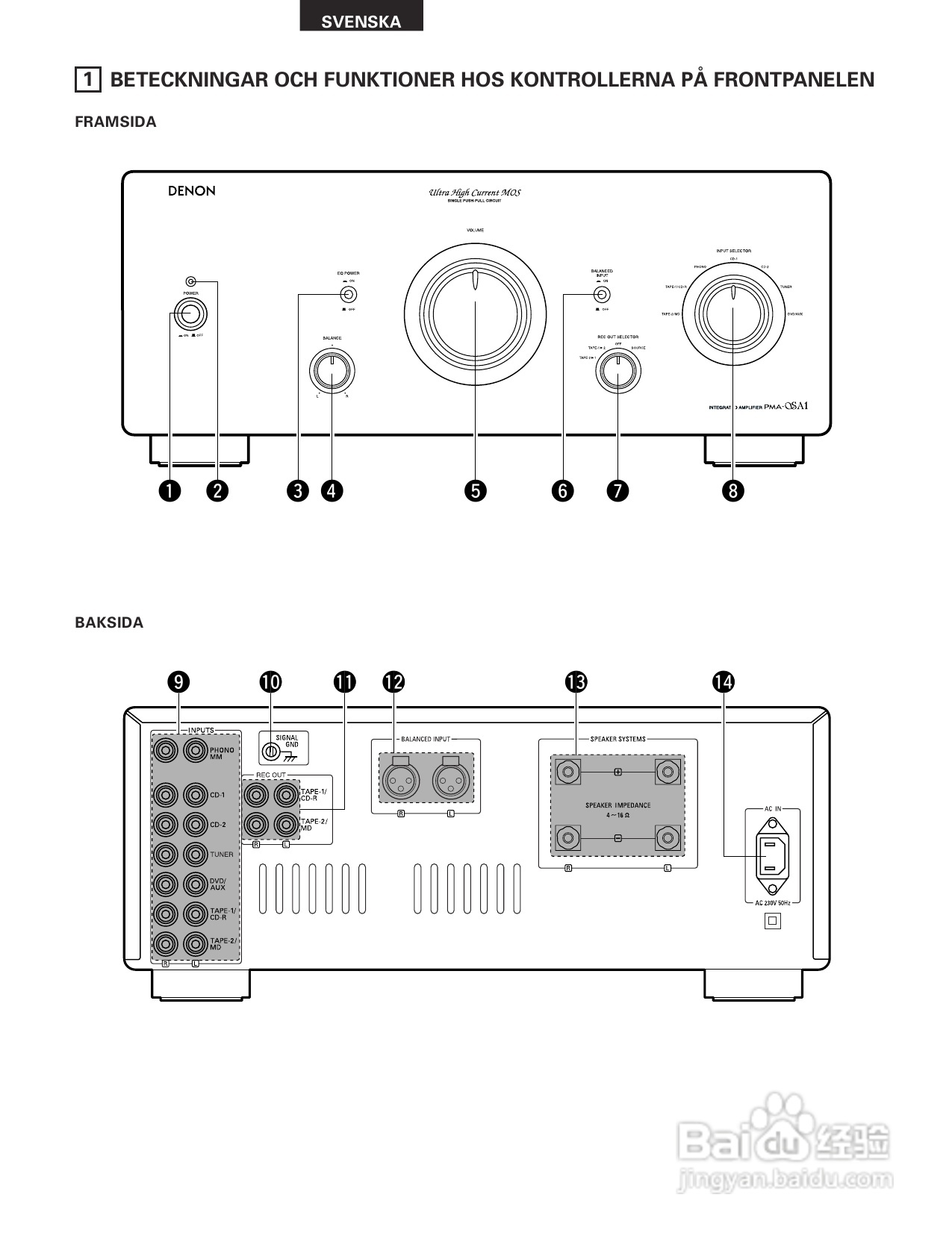 天龙PMA-SA1型音响说明书:[4]