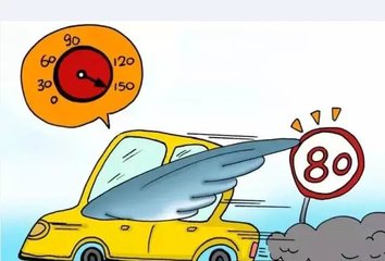 交通违法未处理，如果不扣分只罚款，是否直接去银行交罚款就可以了