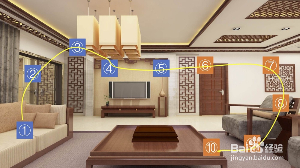 新手如何建立记忆宫殿