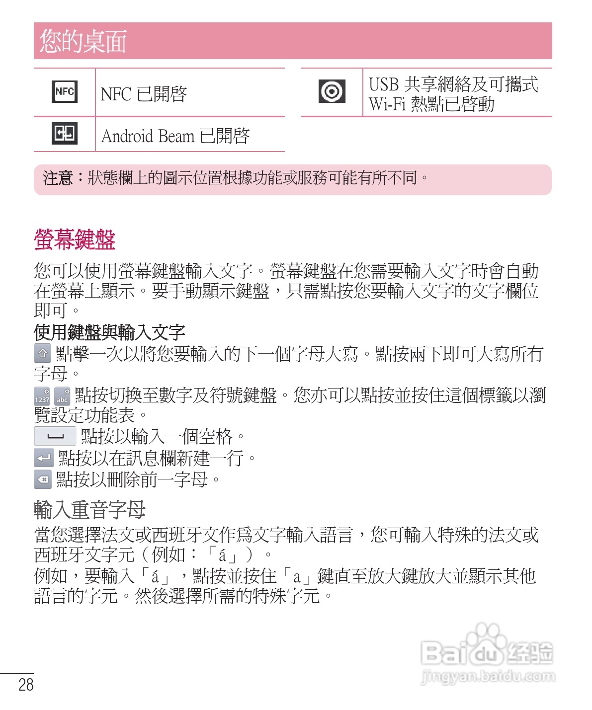 LG E975手机使用说明书:[3]