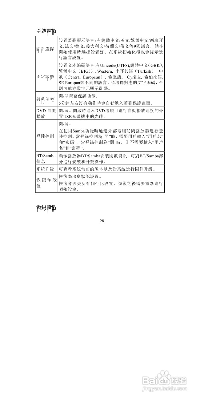 图美A6高清播放机说明书:[2]