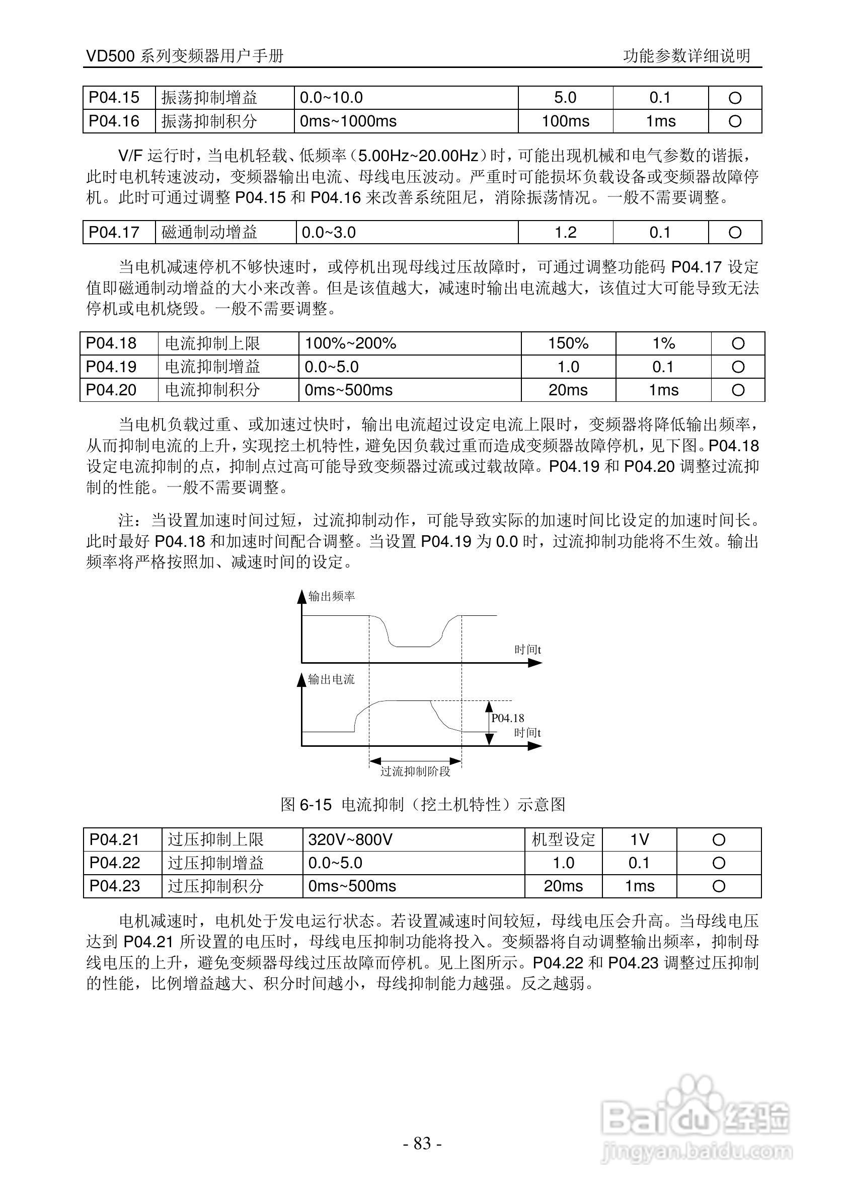 沃森VD500-7T-560P变频器使用说明书:[9]