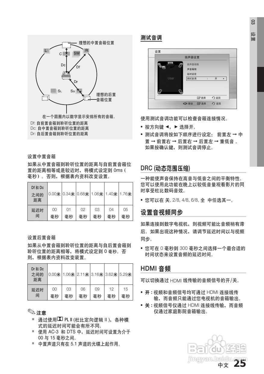 三星HT-C450家庭影院使用说明书:[2]