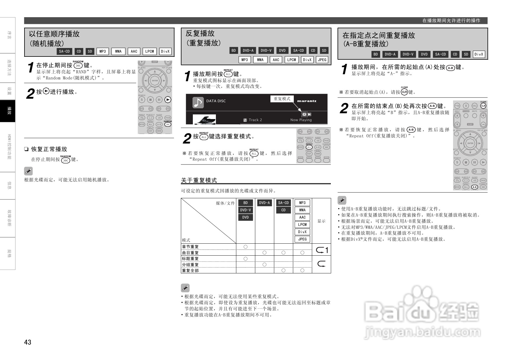 马兰士UD8004.功放使用说明书:[3]