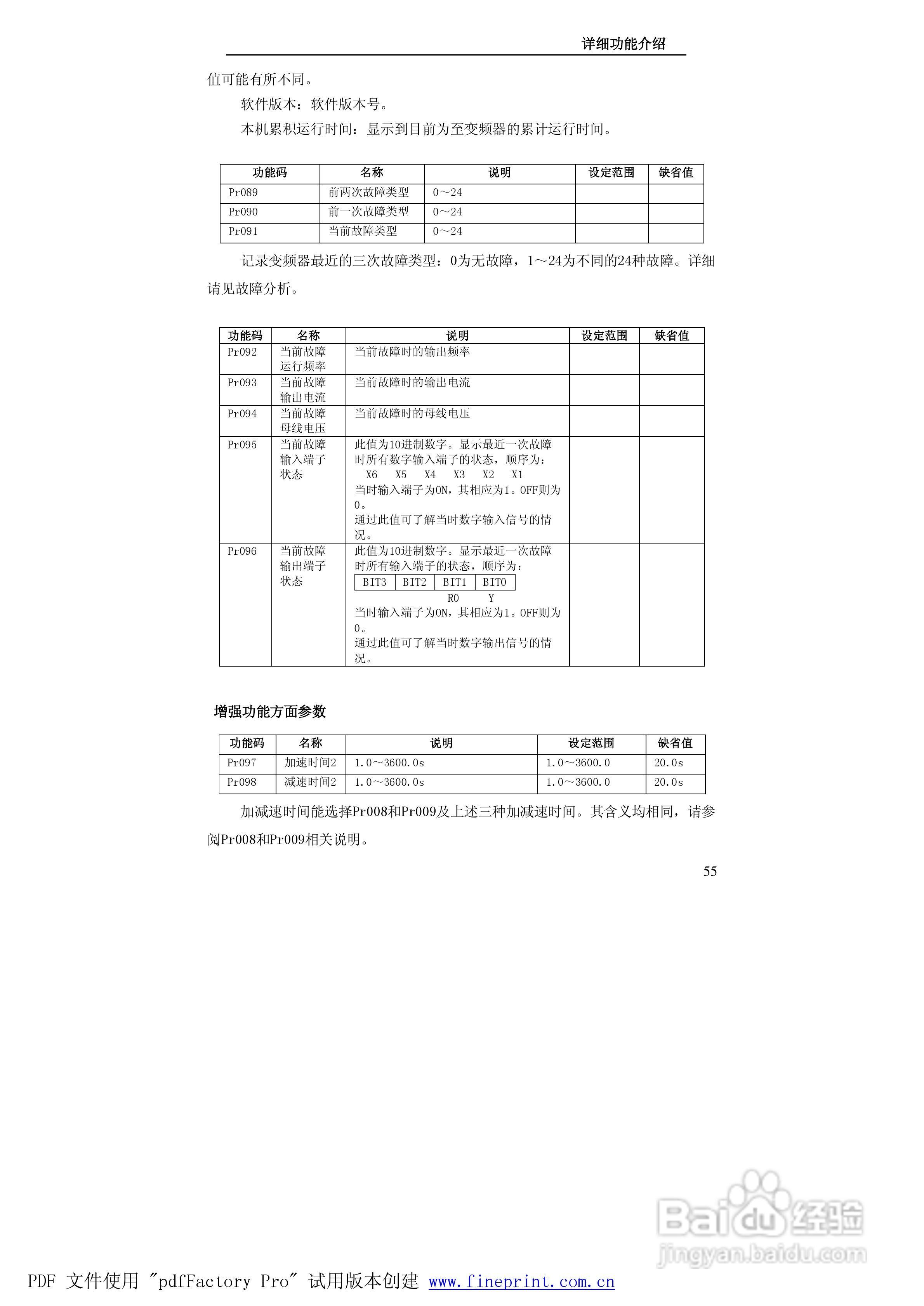 贝士德FA180-400T4变频器使用说明书:[6]