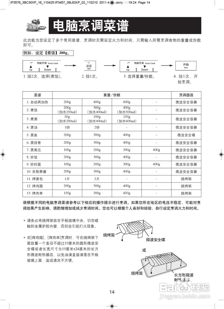 松下NN-GF361M微波炉使用说明书:[2]