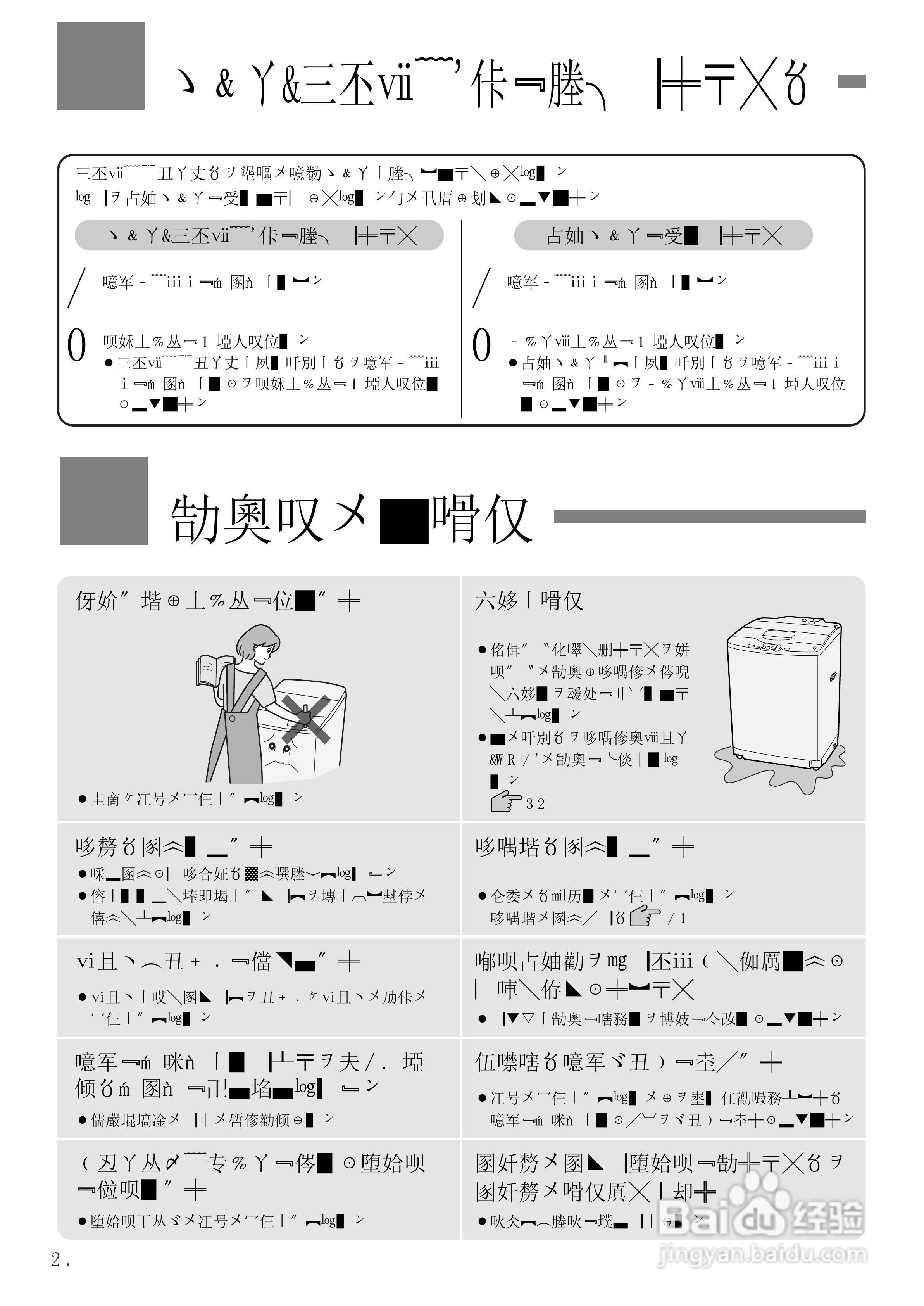 HITACHI NW-6SD全自动电器洗衣机说明书:[4]