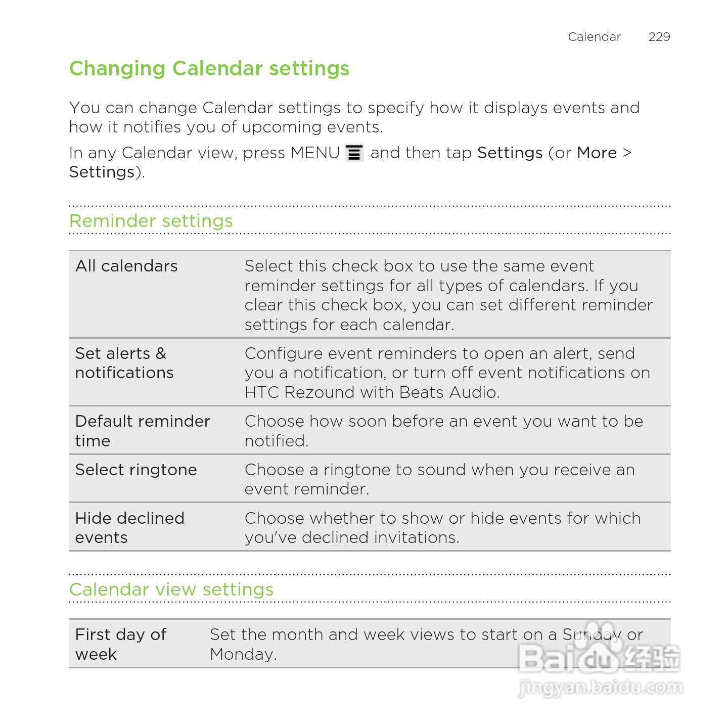 多普达HTC Rezound手机说明书:[23]