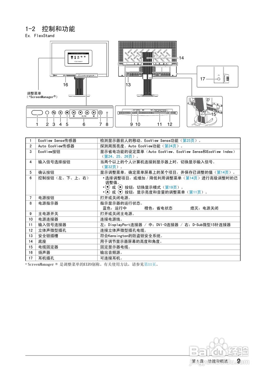 flexscan ev2313w彩色液晶显示器用户手册:[1]