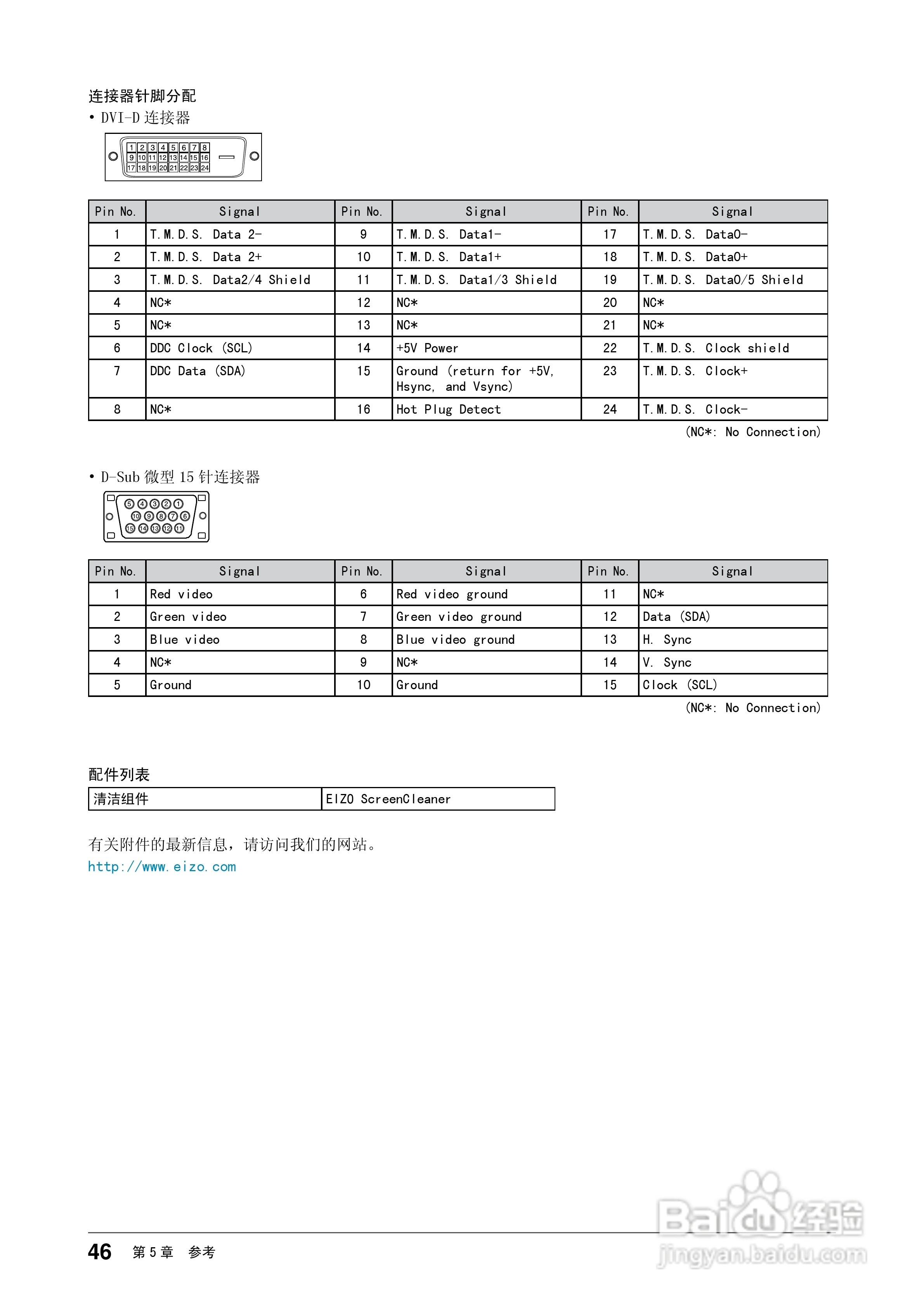 flexscan ev2203w彩色液晶显示器用户手册:[5]
