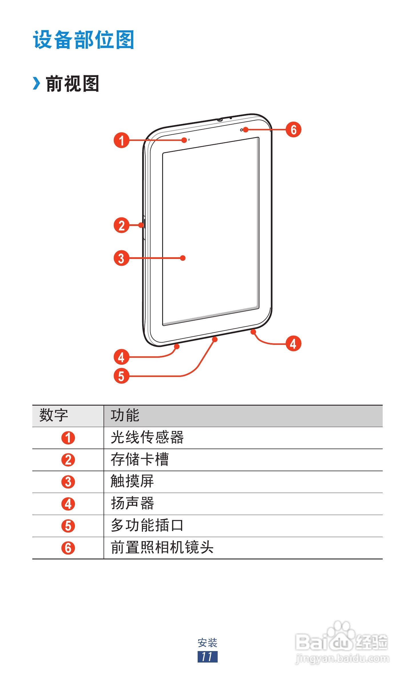 三星 GT-P3110手机说明书:[2]