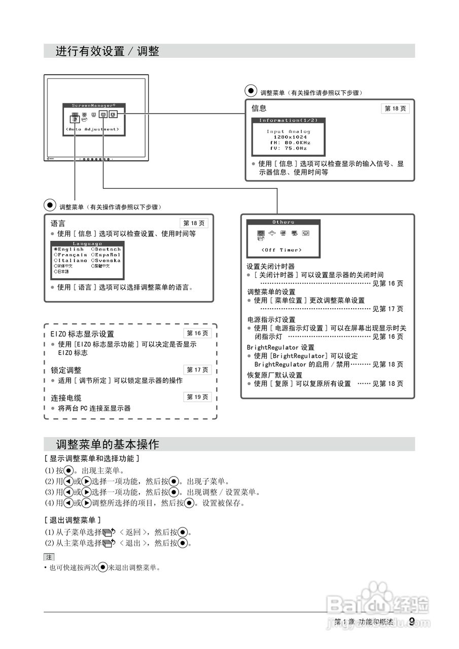 EIZO FlexScan S1961彩色液晶显示器用户说明书:[2]