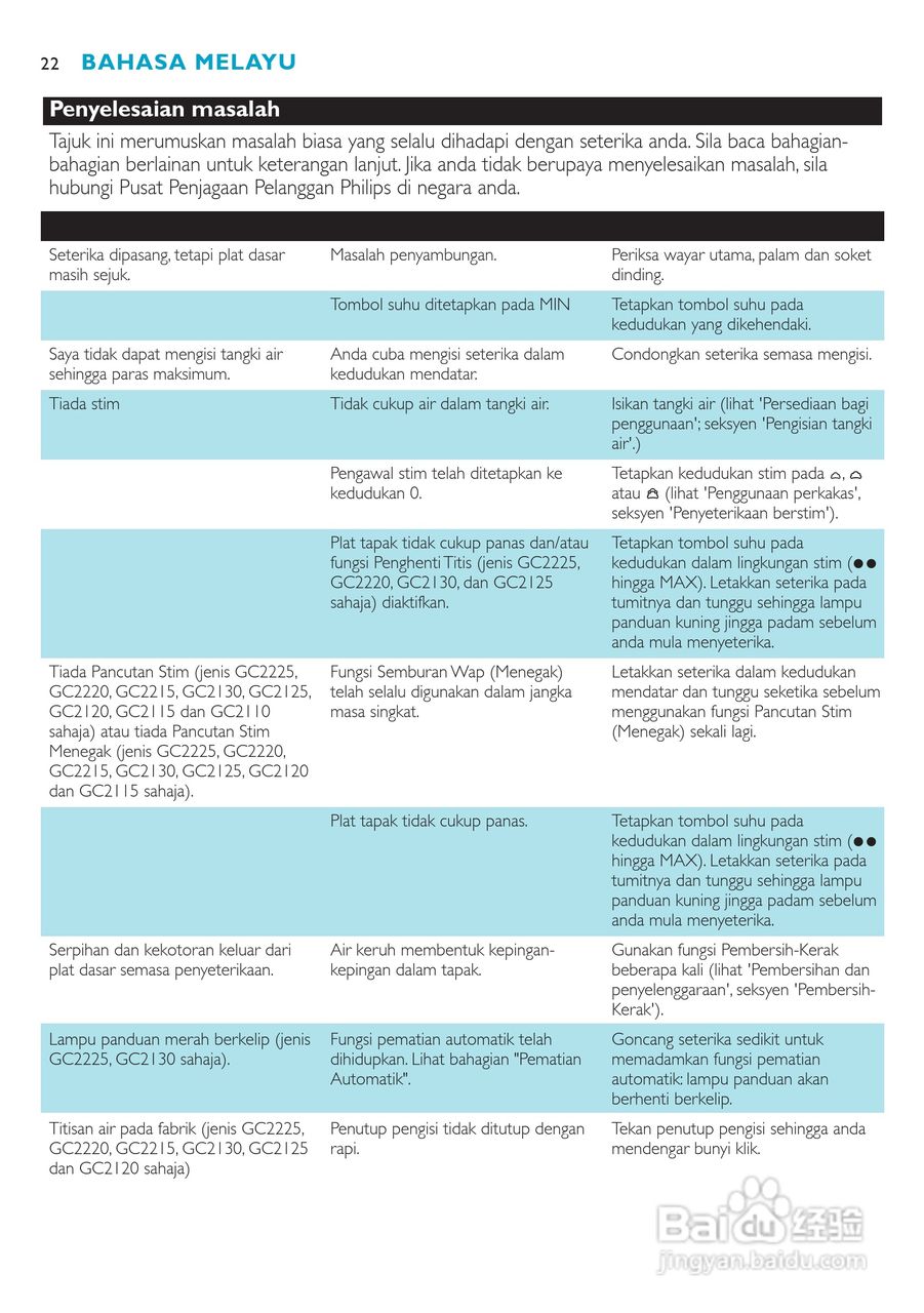 PHILIPS GC2115电烫斗用户手册:[3]