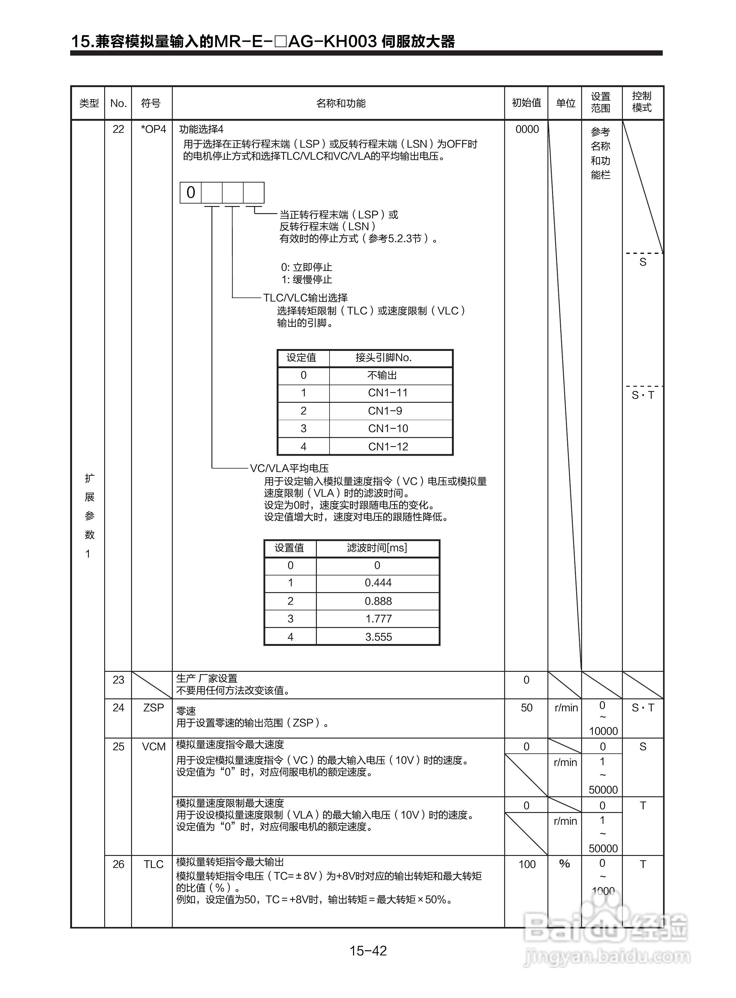 三菱 MR-E-□A-KH003 MR-E-□AG-KH003通用交流伺服接:[31]
