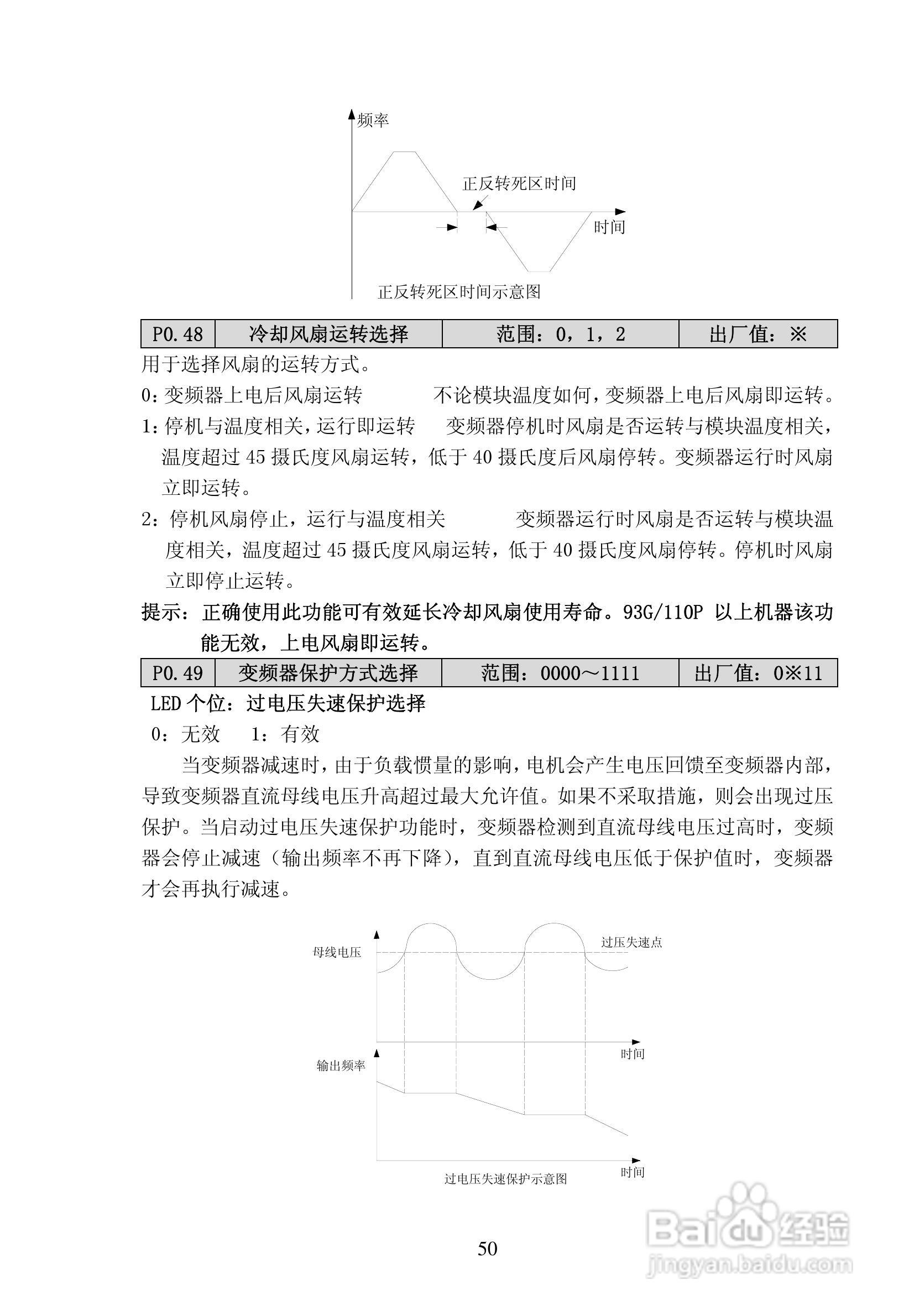 亿川ET1000-T3-315G/355P变频器用户手册:[5]
