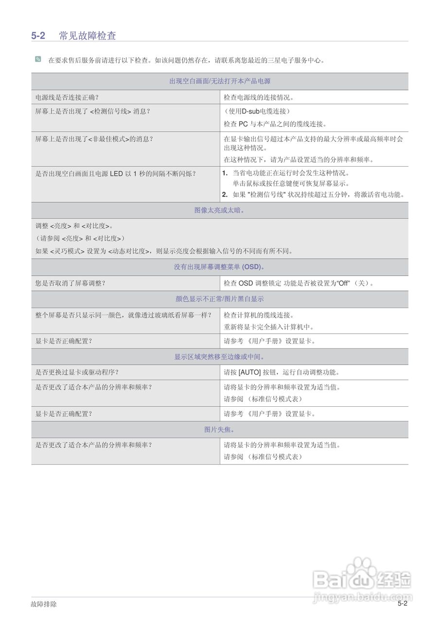 三星S24B150NL液晶显示器使用说明书:[4]