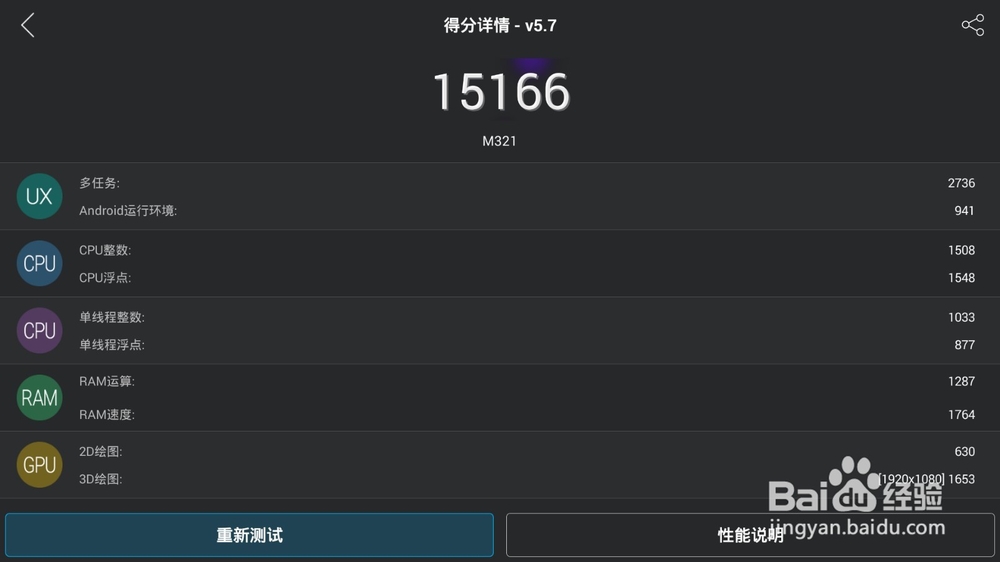 网络机顶盒哪个好?盒子跑分排行榜