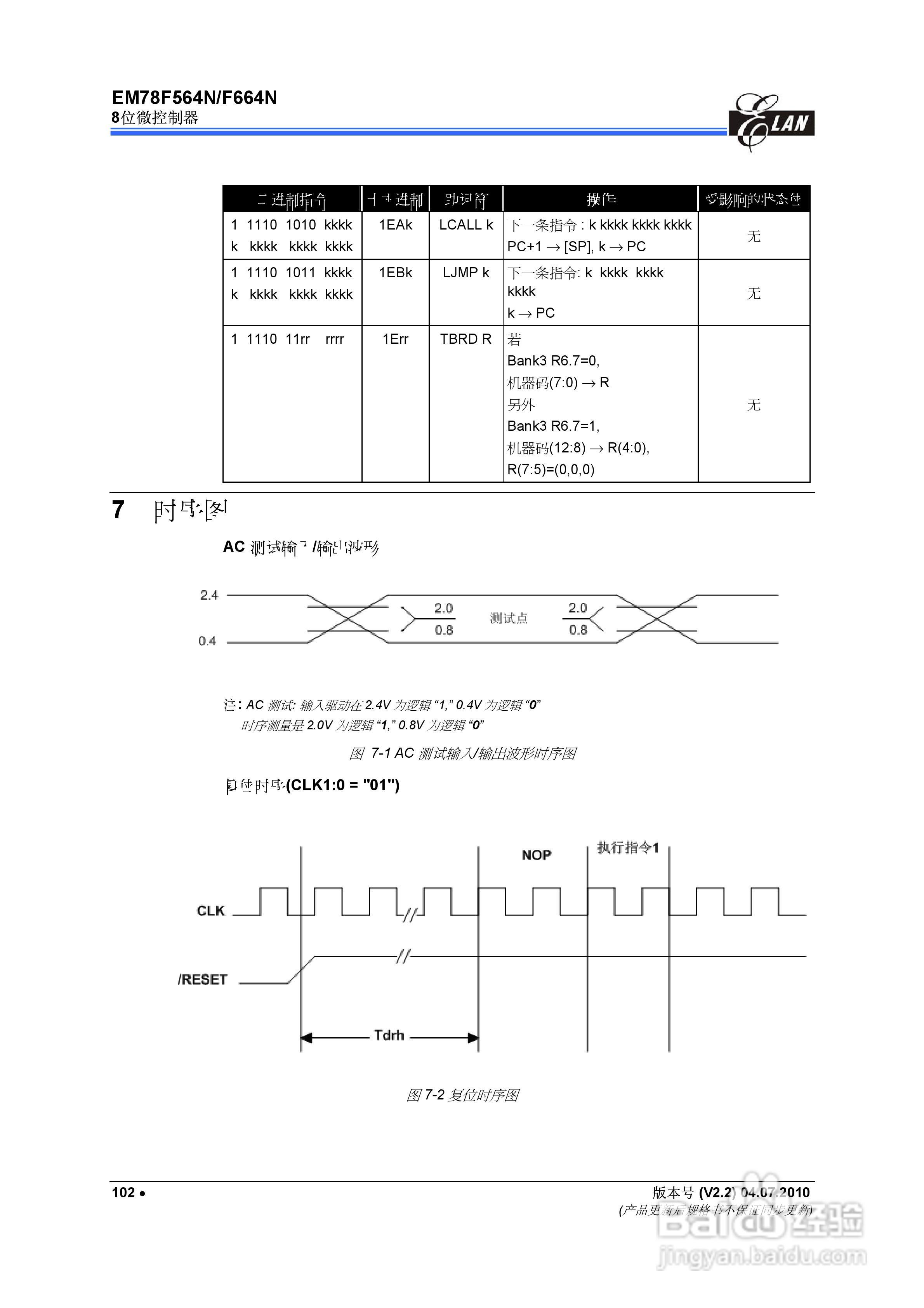 EM78F564N/F664N 8位微控制器说明书:[11]