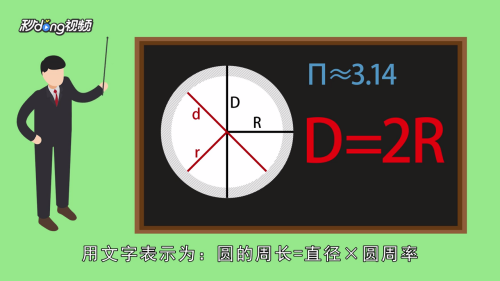 圆的周长怎么算