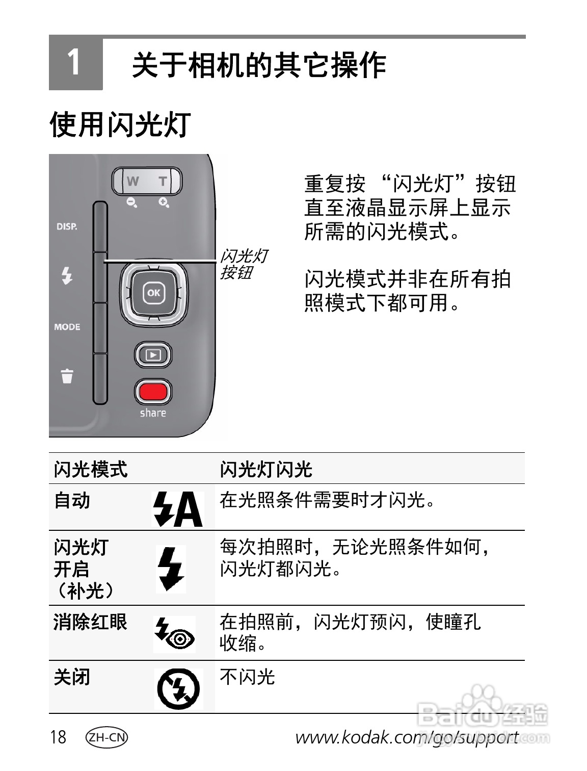 柯达M583数码相机使用说明书:[2]