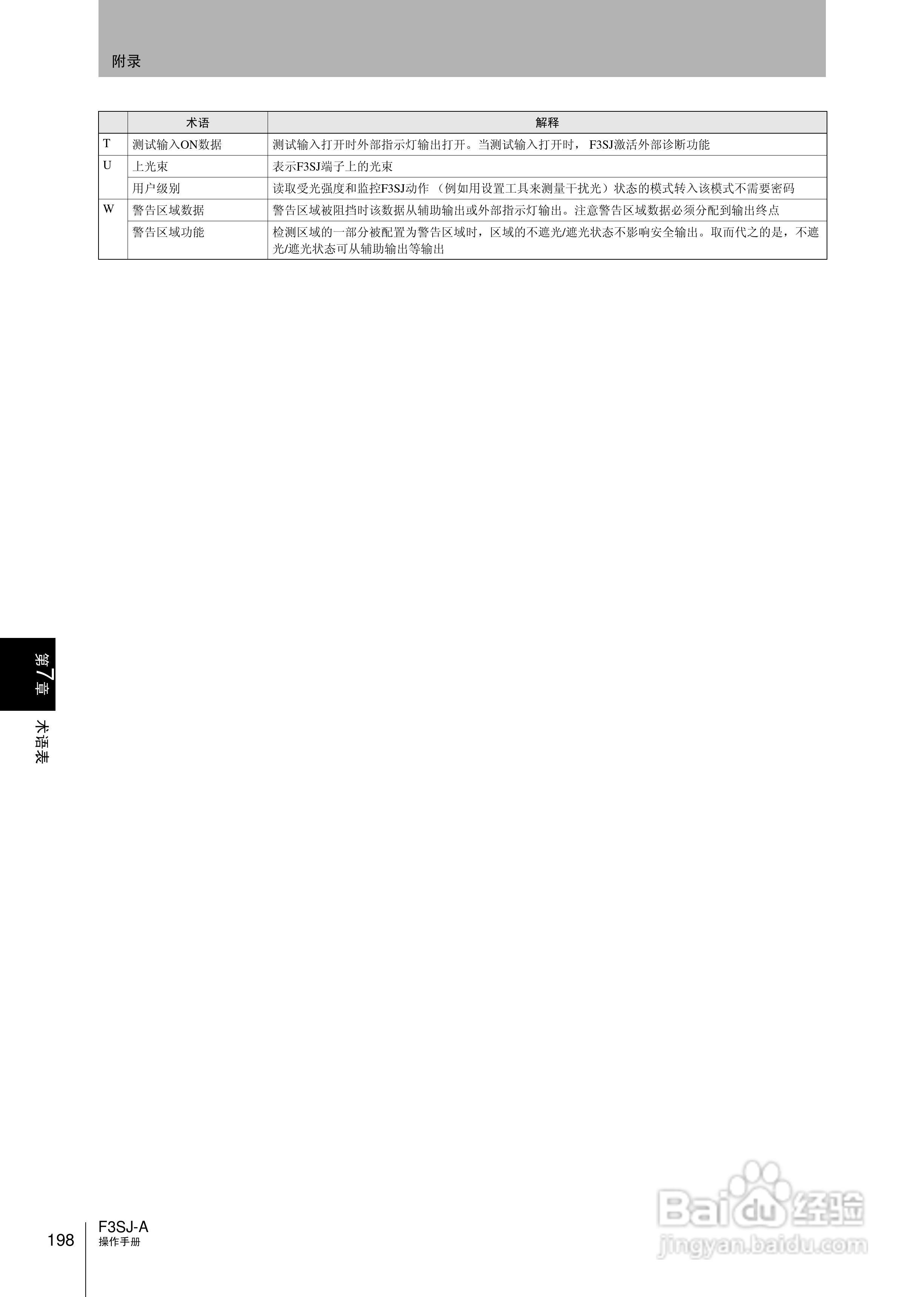 欧姆龙 F3SJ-A P系列安全光幕操作手册:[22]