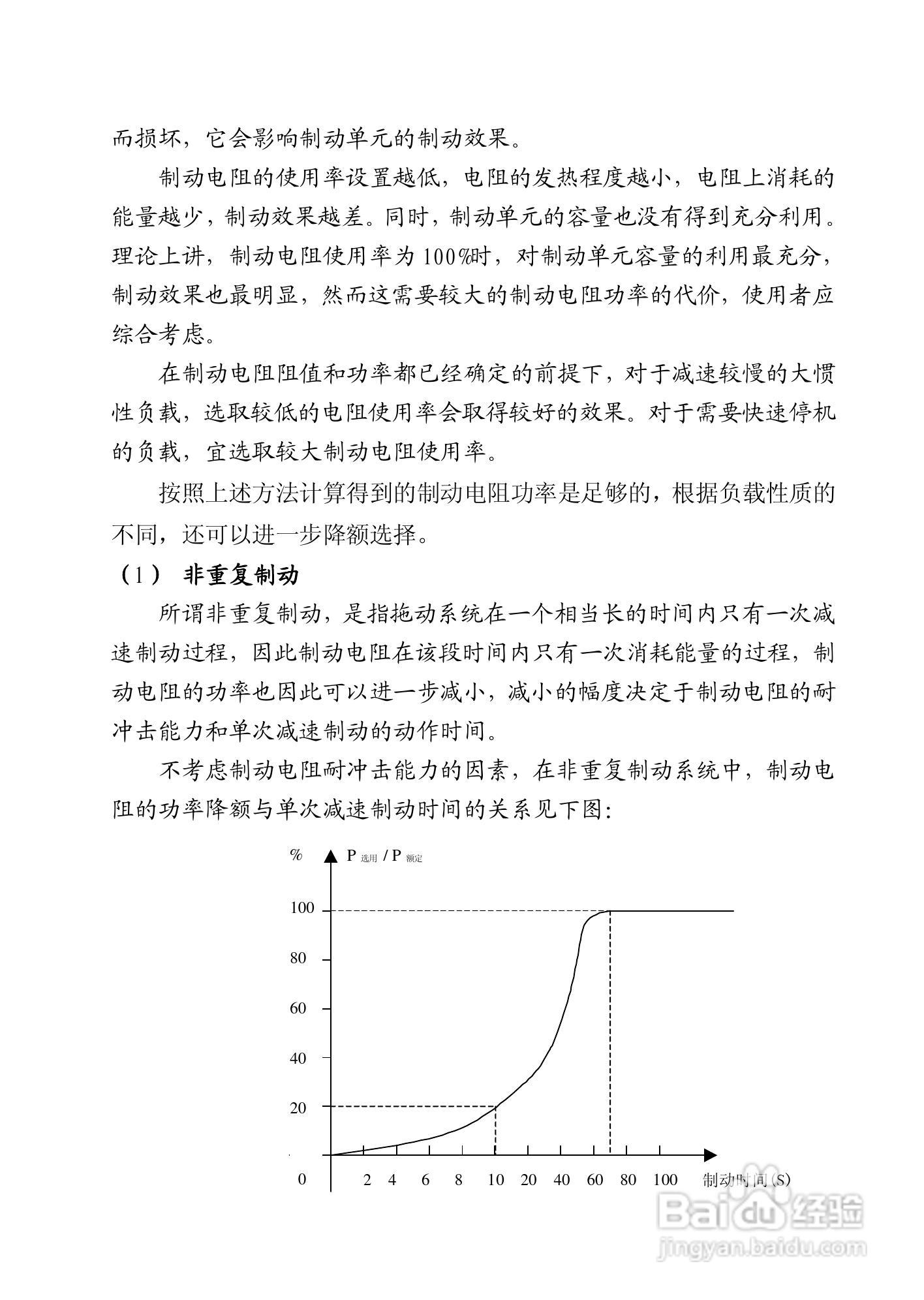 康沃电气 CVDB-U-4T系列制动单元使用手册:[2]