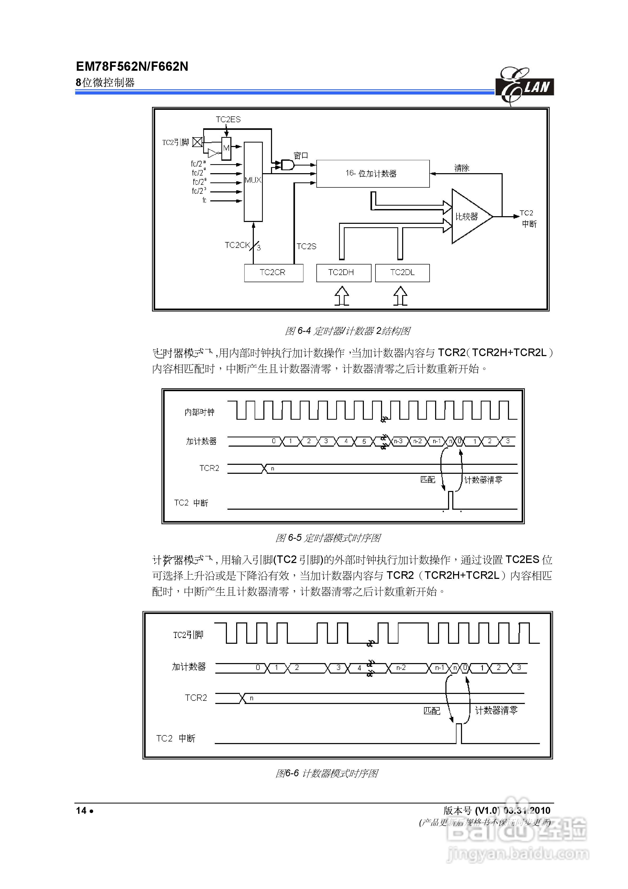 EM78F562N/F662N 8位微控制器说明书:[2]