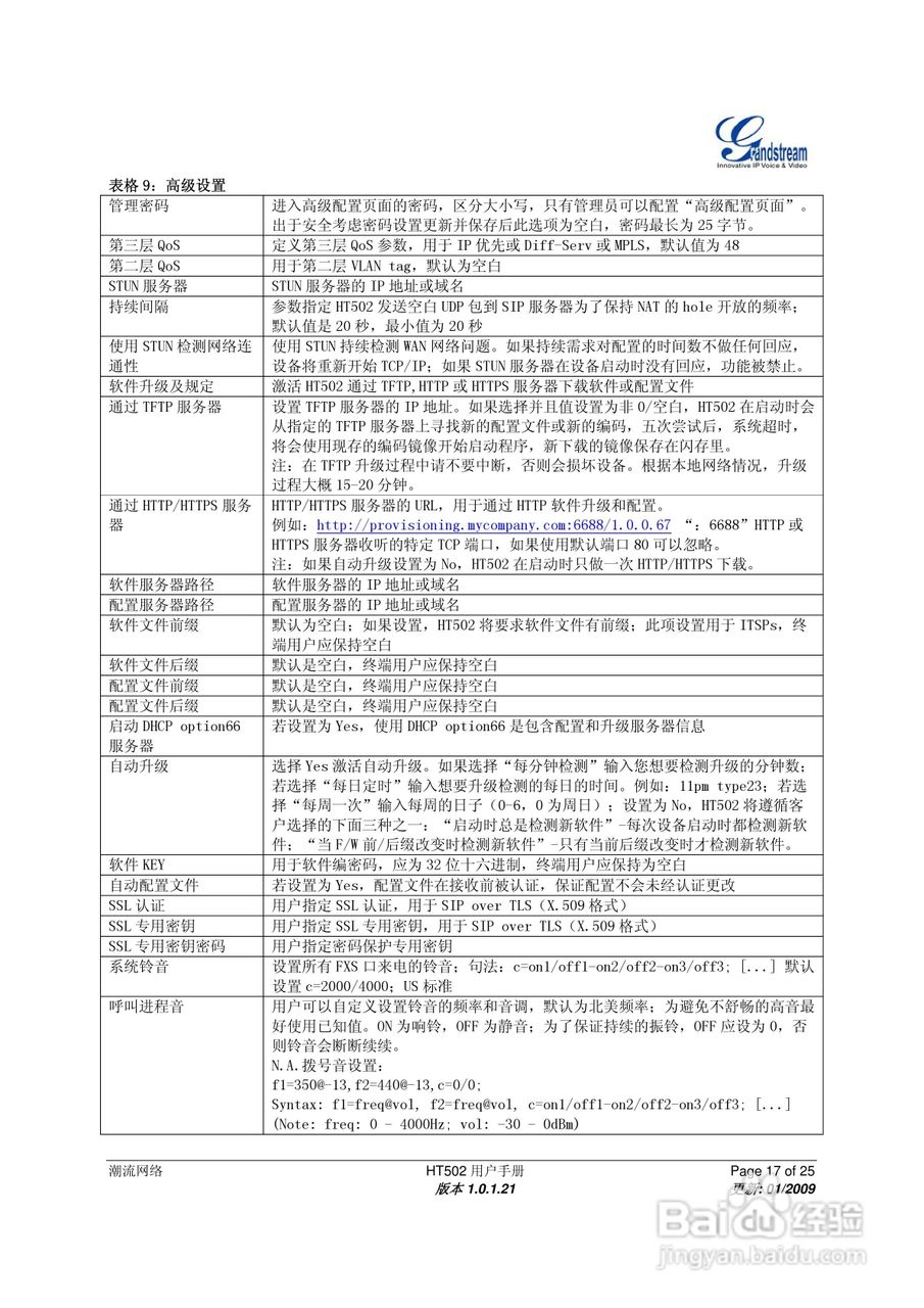 Grandstream HT502双FXS口模拟电话适配器用户手册:[2]