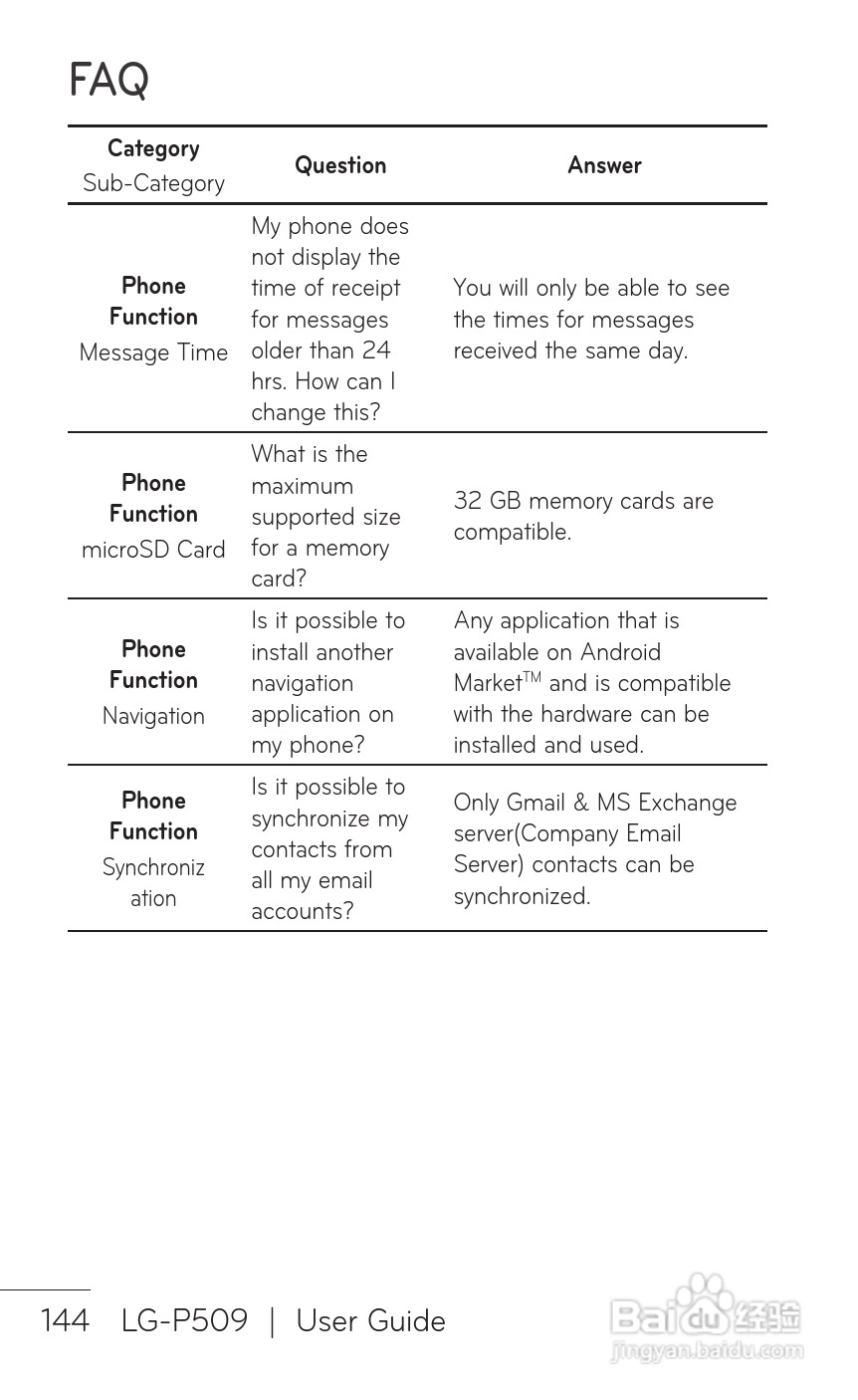 LG P509移动电话使用说明书:[15]