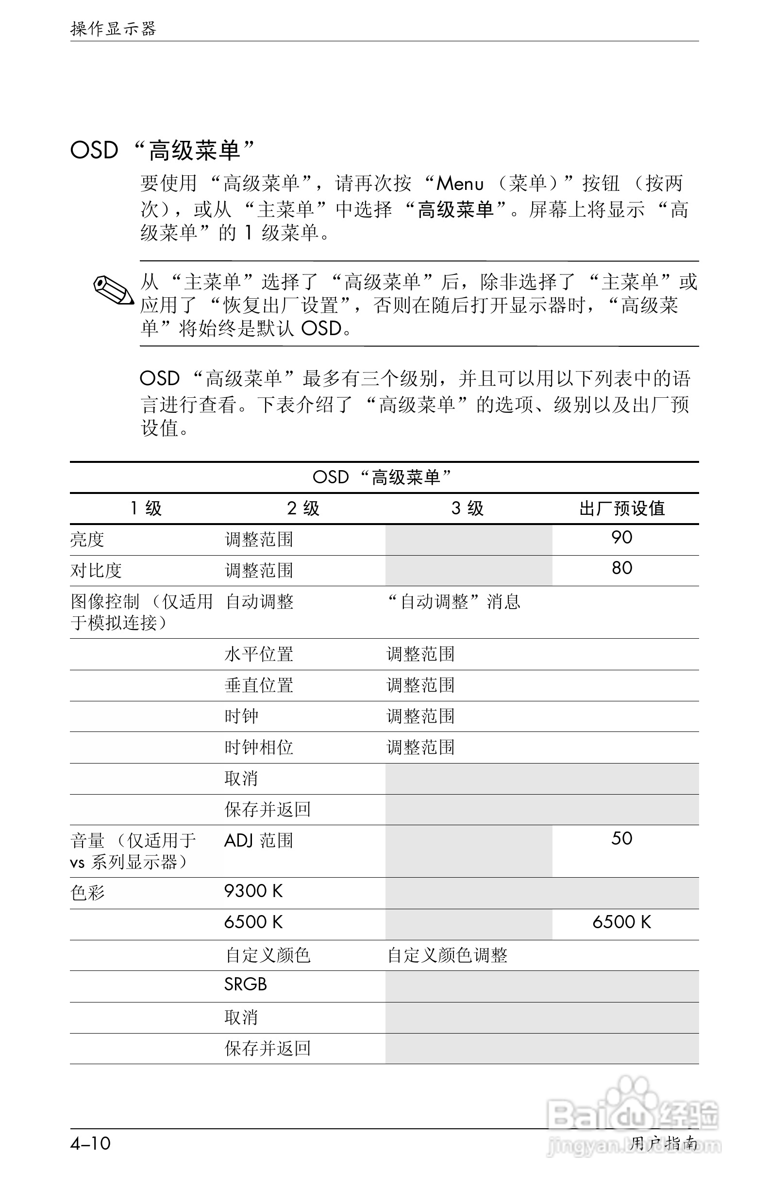 惠普VS15液晶显示器使用说明书:[5]