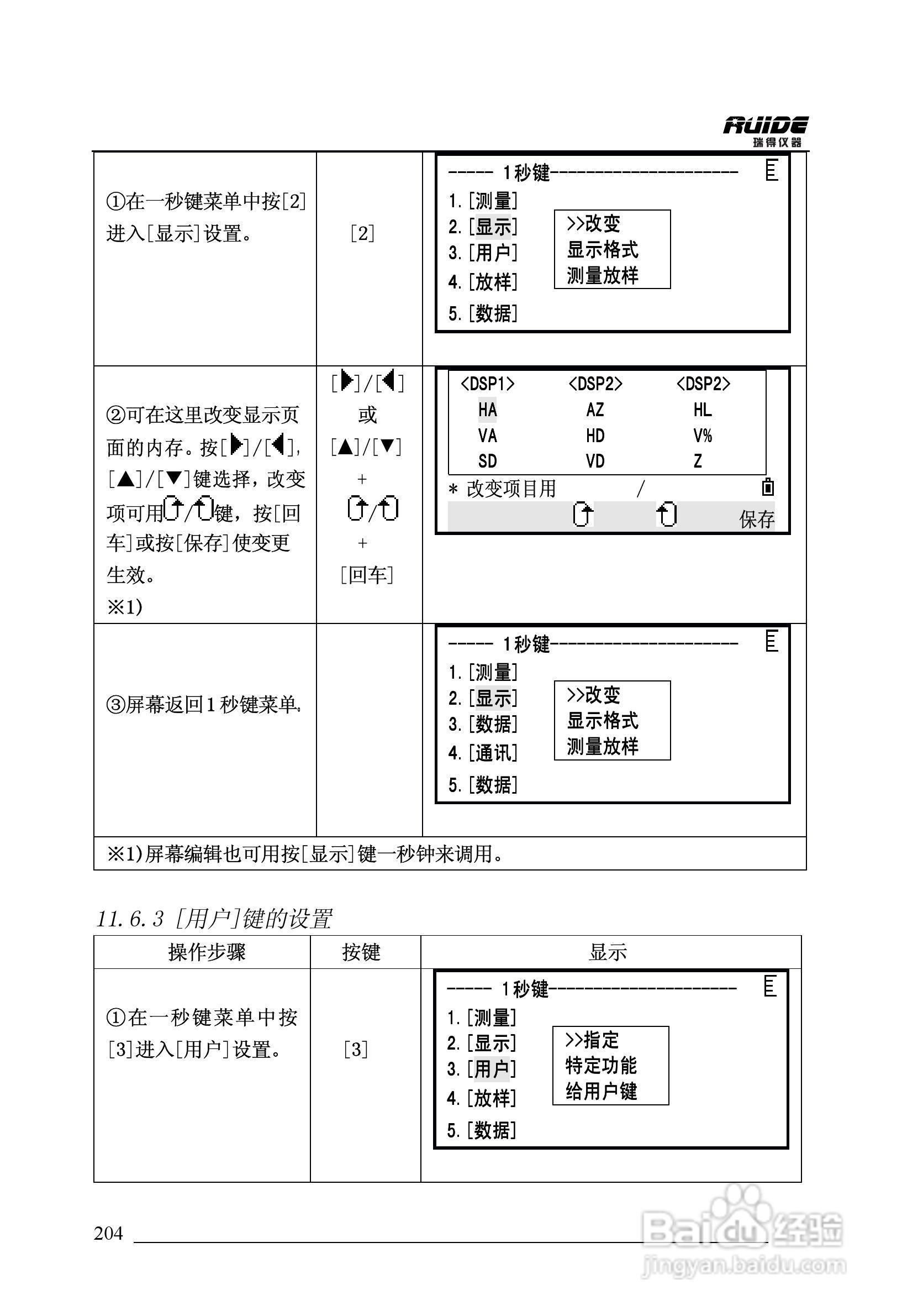 瑞得RTS-862/5R全站仪说明书:[21]