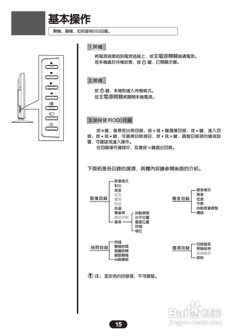 三洋SMT-42KE5液晶显示器使用说明书:[2]